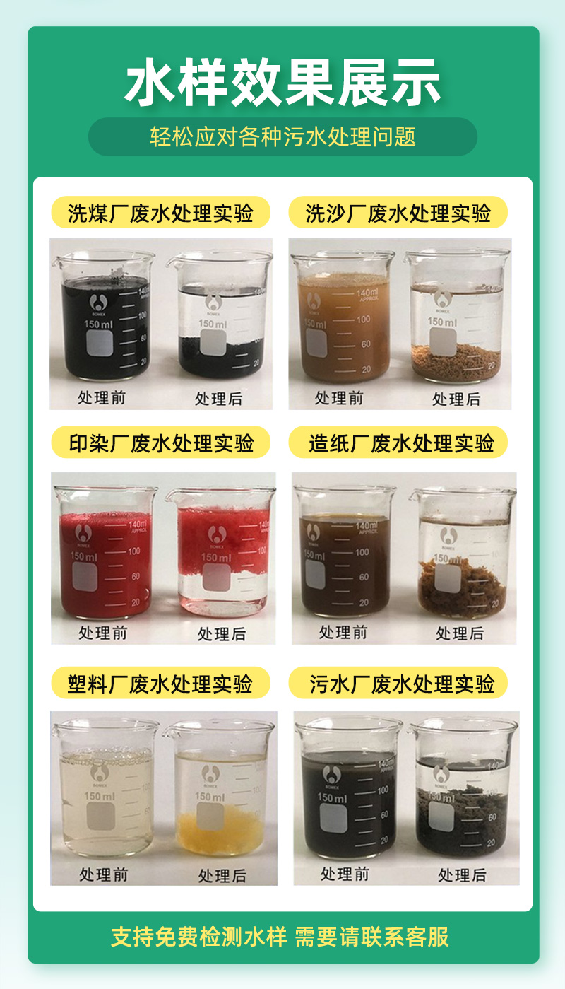 陰離子聚丙烯酰胺 陰離子聚丙烯酰胺